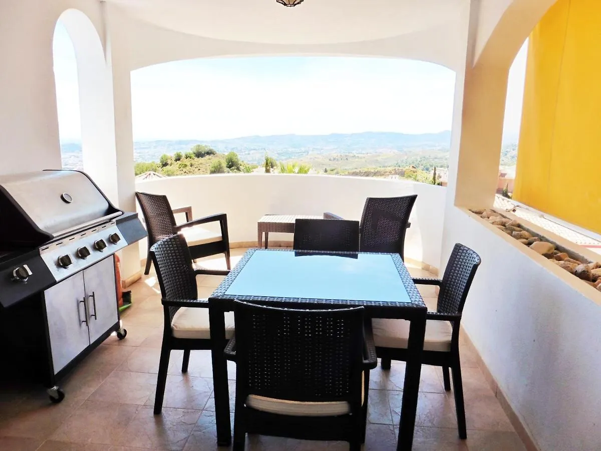 El Mirador Buenavista Villa Mijas